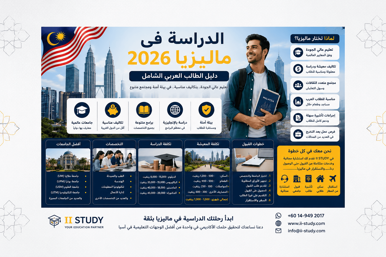 Study in Malaysia 2026: The Comprehensive Guide for Arab Students (Universities, Costs, Visa, and Admission Requirements)